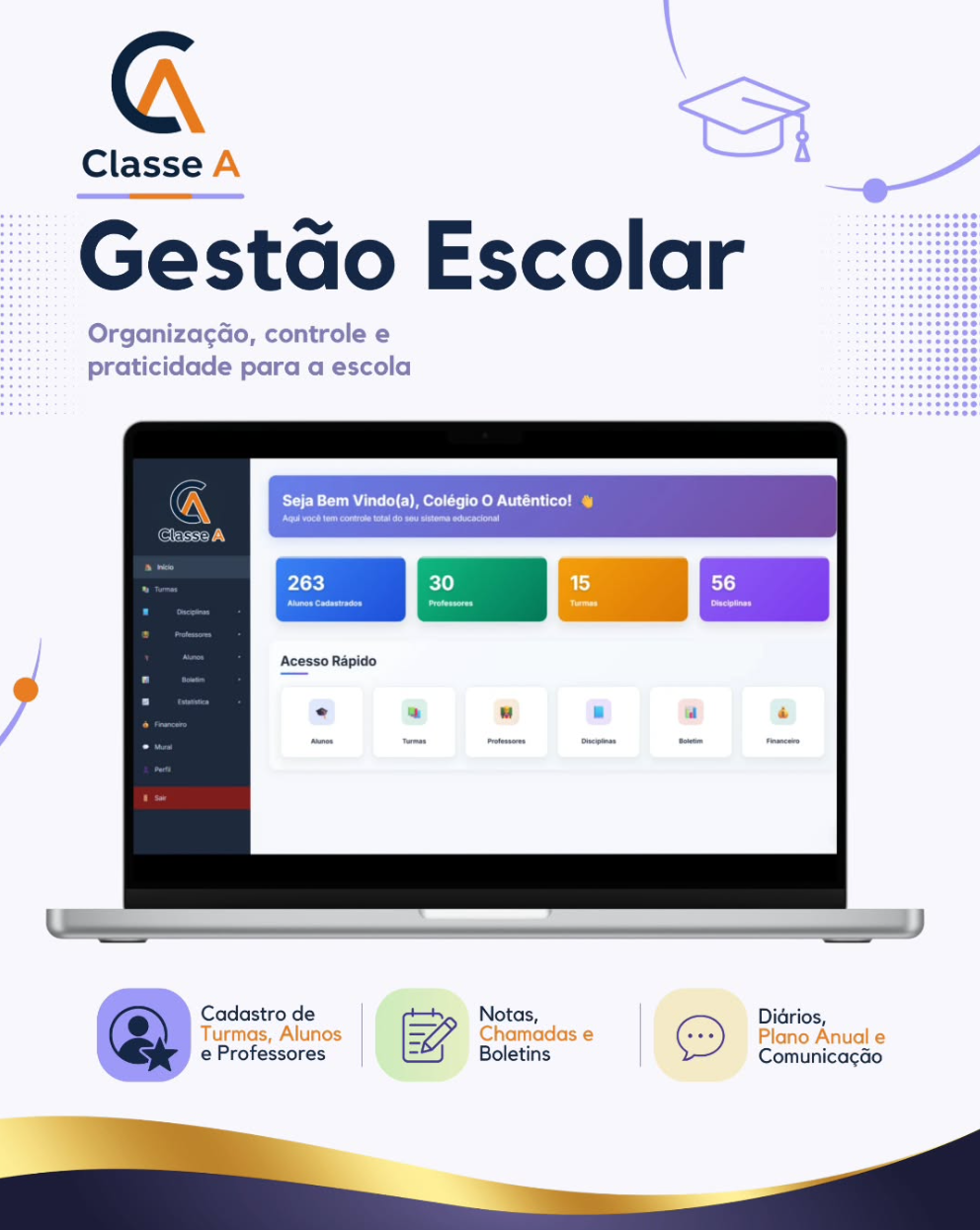 Sistema Classe A